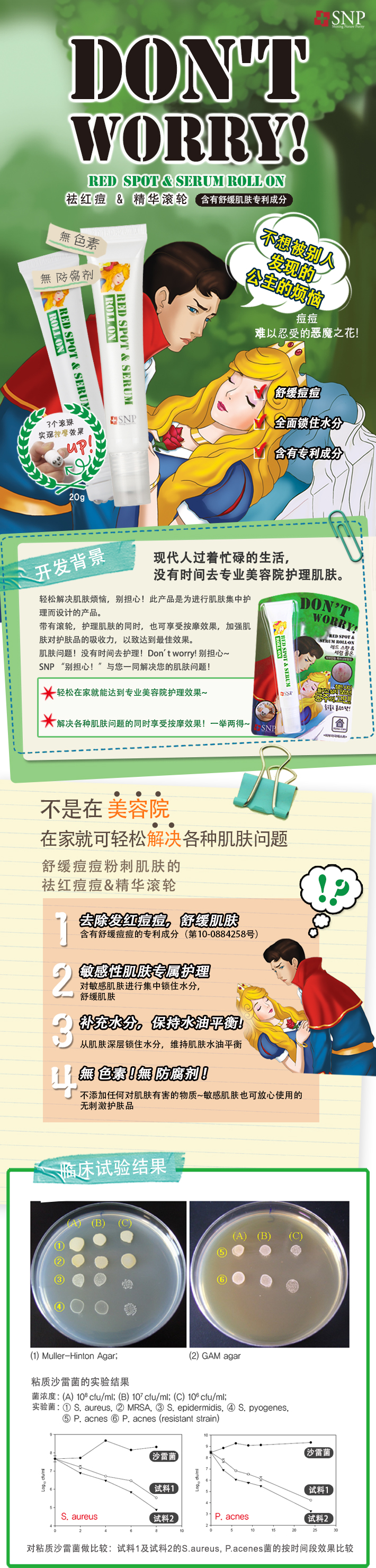 SNP-돈워리-레드스팟-&-세럼-롤온_01.jpg