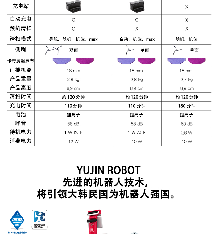 유진로봇-상세페이지-CN_15.jpg